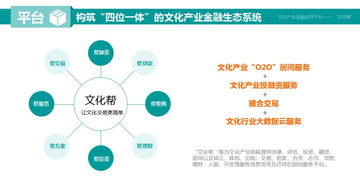 特別關注 網絡技術開發驅動下的文化產業版權運營與文化治理創新