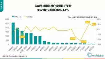 2017年上半年中國移動互聯網發展分析報告 網絡技術開發現狀與趨勢