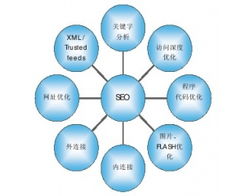 黑客網(wǎng) 中國領(lǐng)先的網(wǎng)絡(luò)技術(shù)門戶與安全培訓(xùn)平臺